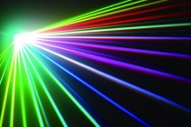 What is Laser ?